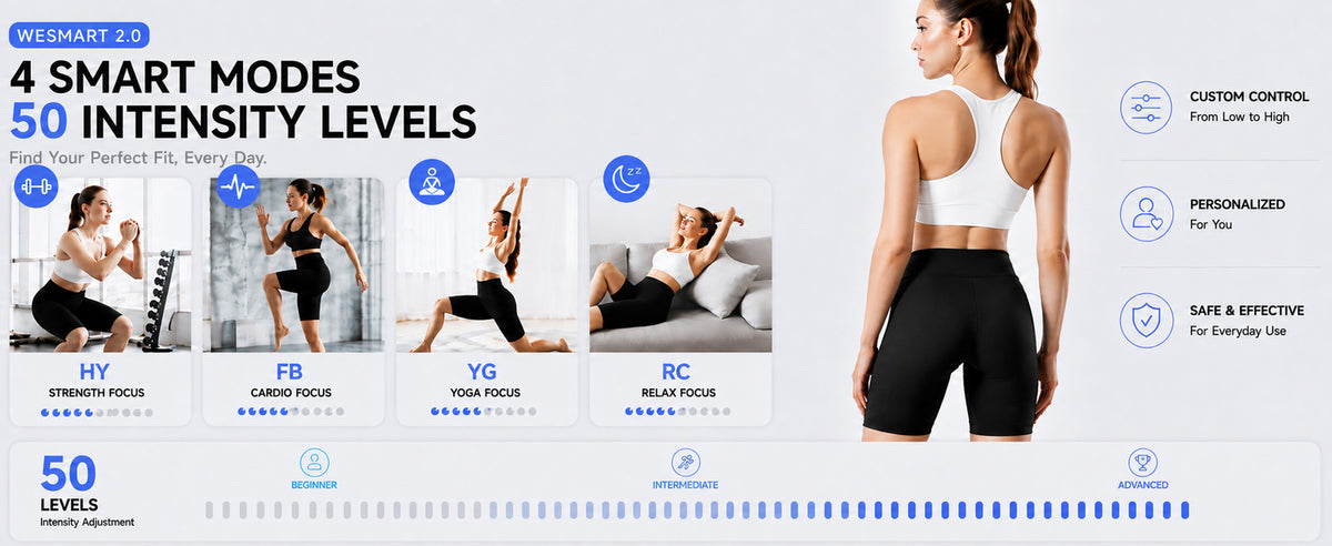 WESMART EMS training shorts